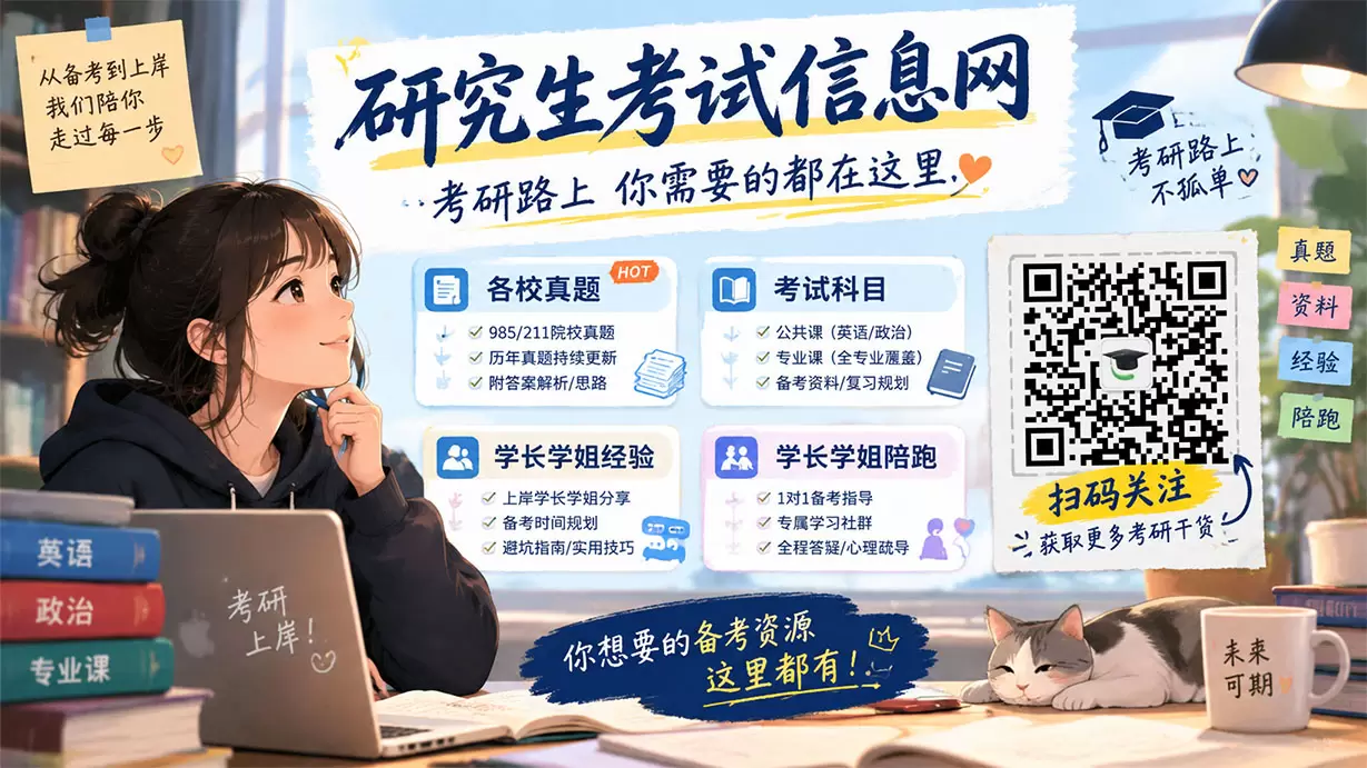 淮北研究生考试信息网